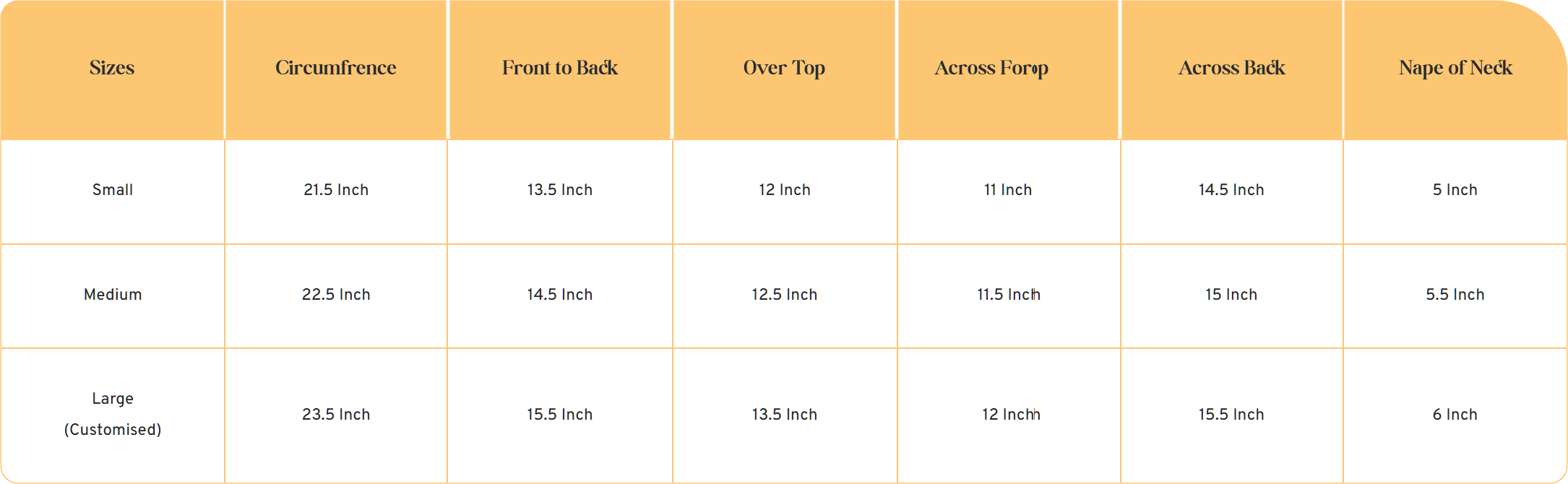 sizing mobile